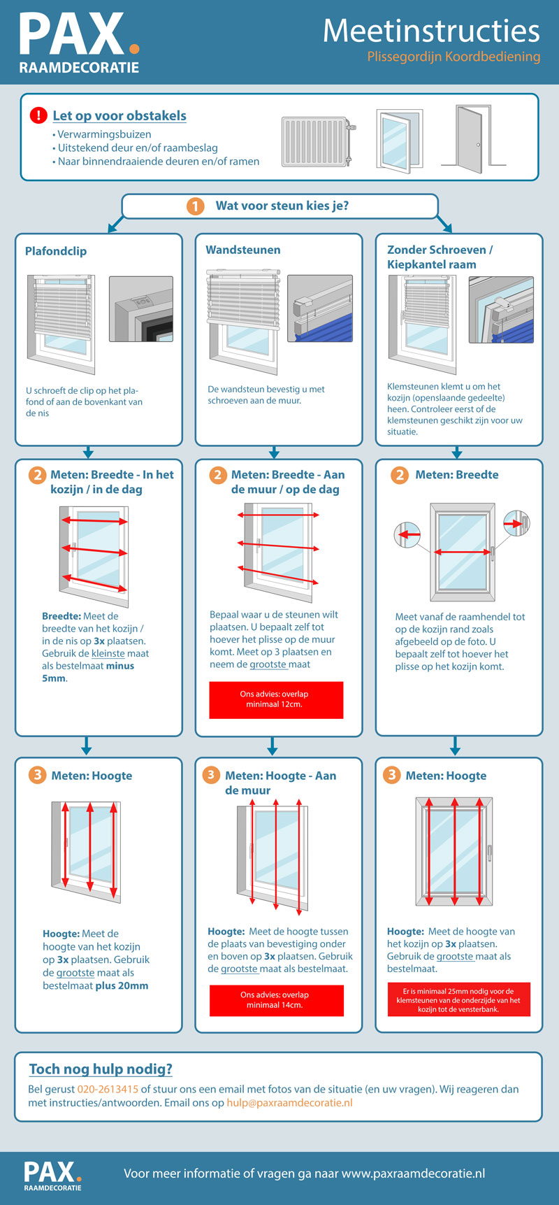Meetinstructies Plissegordijnen Top Down Bottom Up Koord